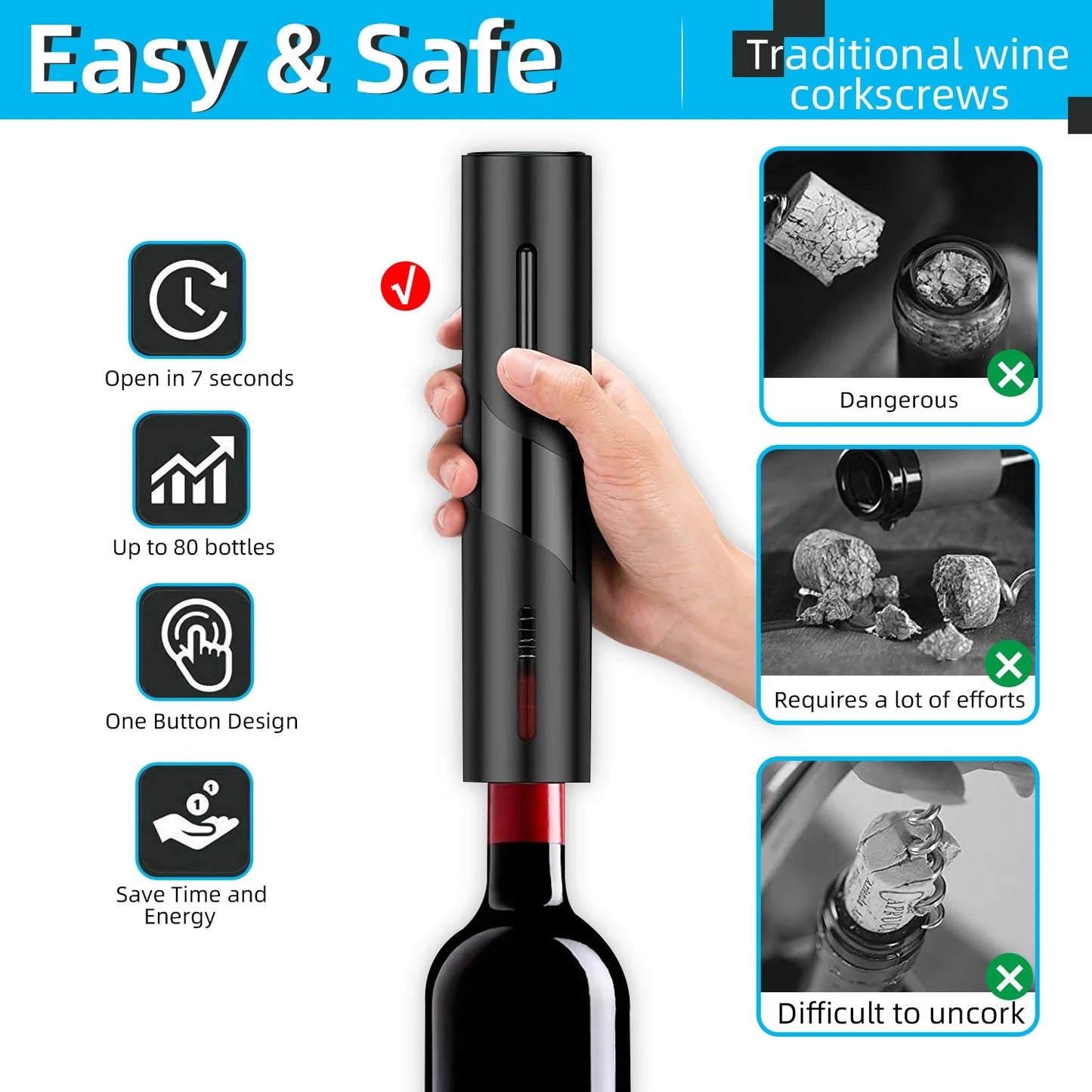 Myvit Magic Uncork Master