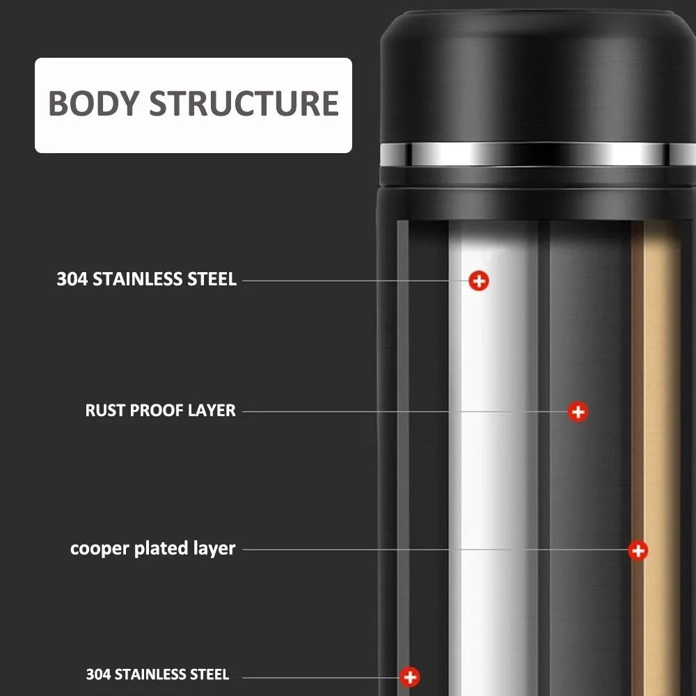 SmartSip Heat Keeper Thermos